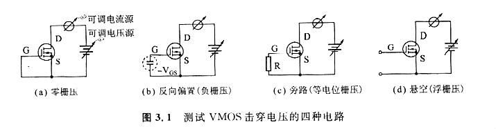 mos管電壓規格是什么，什么是VMOS管柵極