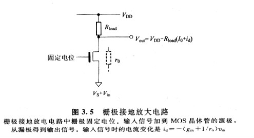 mos管柵極、源極放大電路是否會出現電壓的變動