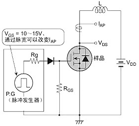 雪崩二極管 雪崩二極管