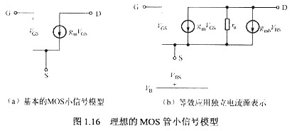 mos管交流小信號(hào)模型-低頻、高頻小信號(hào)等效電路工作原理