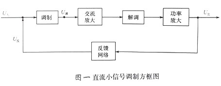 場效應管實用電路圖 場效應管實用電路圖