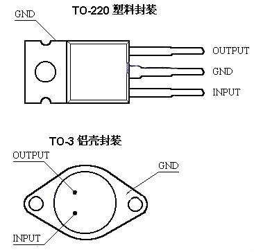常用三端穩壓器的主要參數 常用三端穩壓器的主要參數