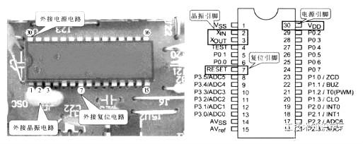 電磁爐場效應管 電磁爐場效應管