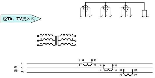 三相電表接線圖 三相電表接線圖
