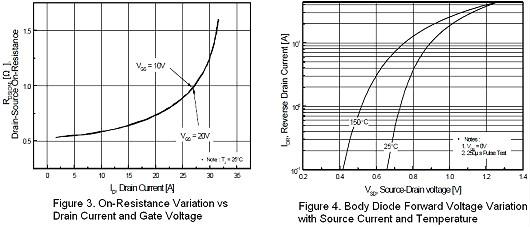 12N60場效應管參數 12N60場效應管參數