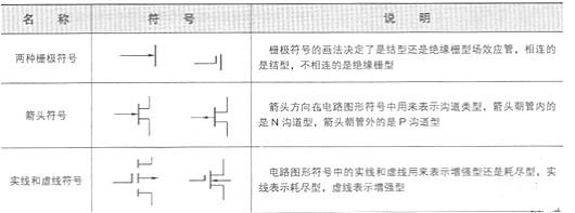 場效應管電路圖