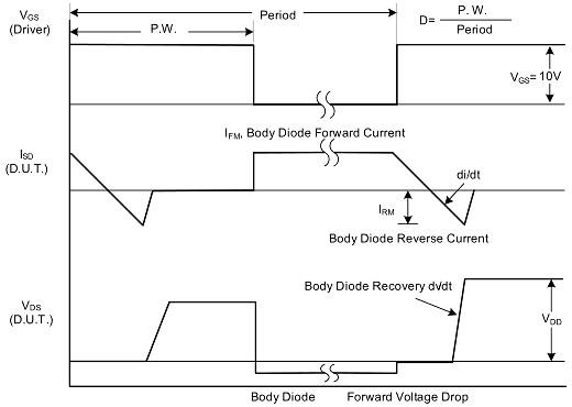 75n75場(chǎng)效應(yīng)管參數(shù) 75n75場(chǎng)效應(yīng)管參數(shù)