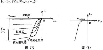 P溝道增強(qiáng)型mosfet P溝道增強(qiáng)型mosfet