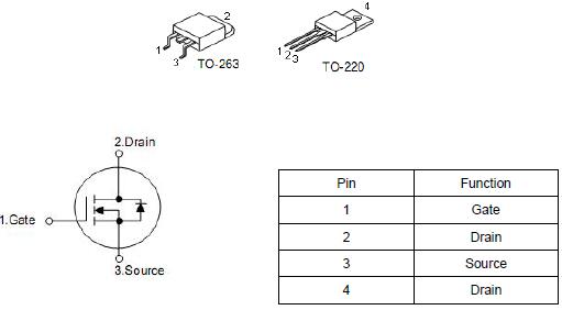 低壓MOS管,2804,150A/40v 低壓MOS管,2804,150A/40V