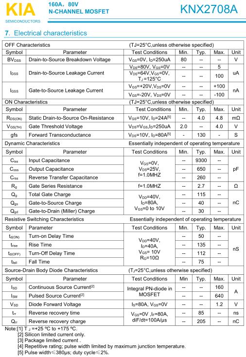 低壓MOS管,KNX2708A,160A/80V