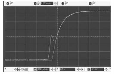 MOS管,MOS管米勒效應 MOS管,MOS管米勒效應