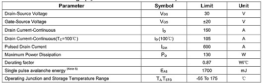 NCE30H15,NCE30H15參數,NCE30H15封裝