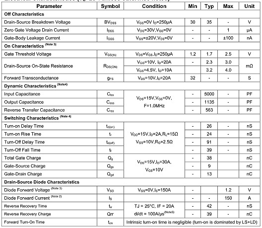 NCE30H15參數(shù),NCE30H15封裝,NCE30H15替代