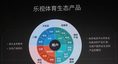 封開 互聯網體育 封開 互聯網體育