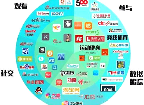 梅縣 互聯(lián)網(wǎng)體育 梅縣 互聯(lián)網(wǎng)體育