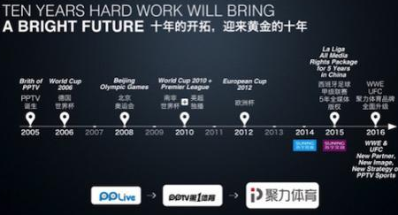 梅州 互聯(lián)網(wǎng)體育 梅州 互聯(lián)網(wǎng)體育