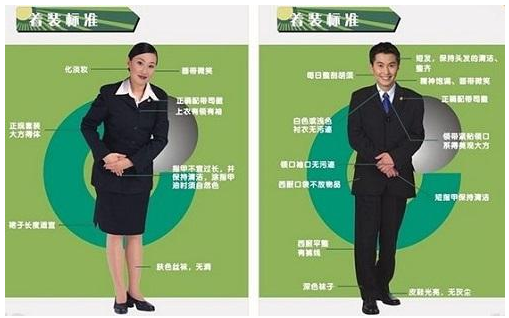 面試技巧,面試禮儀,著裝禮儀 面試技巧,面試禮儀,著裝禮儀
