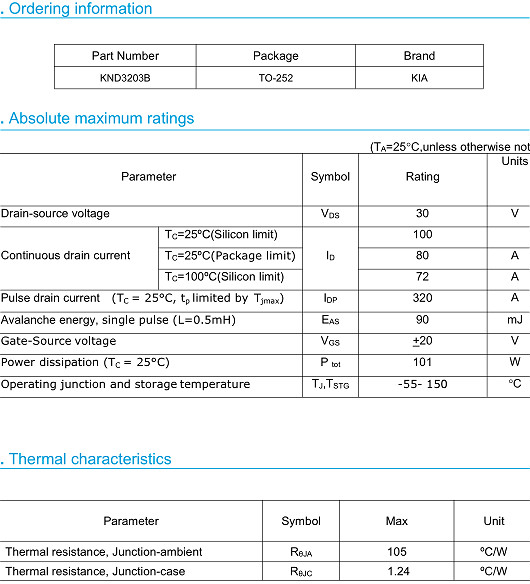 MOS管3203 30V100A參數