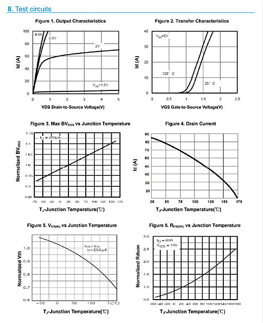 KNX3302A參數詳情 KNX3302A參數詳情
