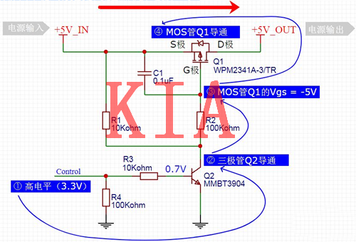 軟開啟，MOS管，電源開關(guān)電路