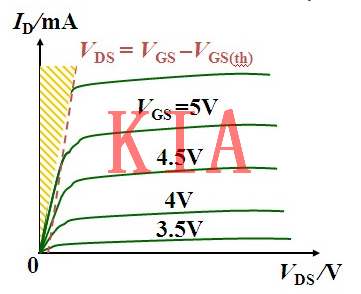 場效應(yīng)管，模擬電子電路