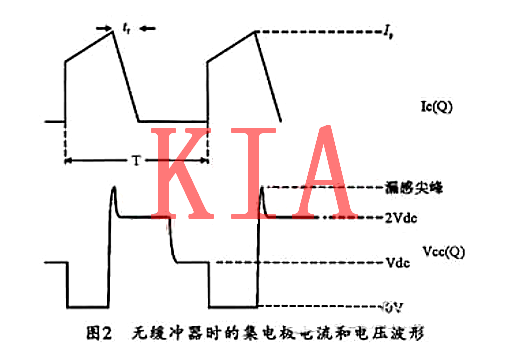 MOS管，緩沖電路