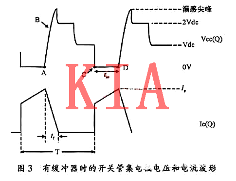 MOS管，緩沖電路