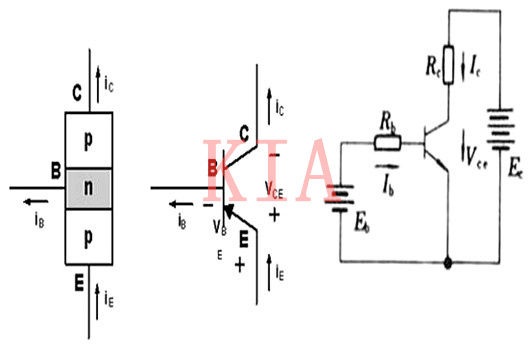 三極管工作狀態(tài)及電壓測(cè)量解析-KIA MOS管
