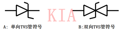 瞬態抑制二極管 穩壓二極管