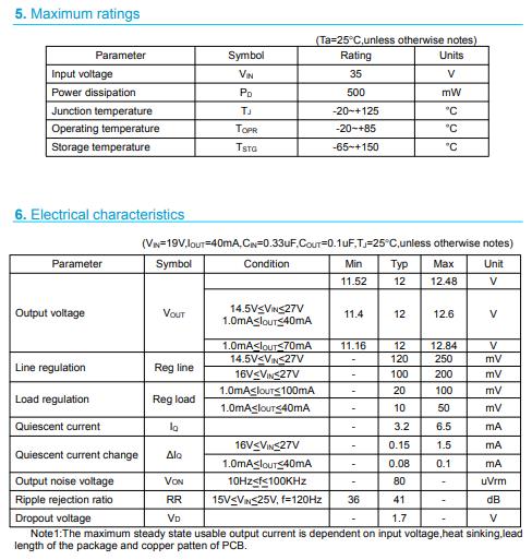 三端穩壓管KIA78L12