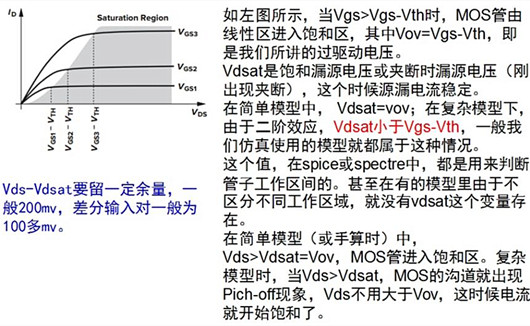 【集成電路】Vdsat、Vov、Vds的關系-KIA MOS管