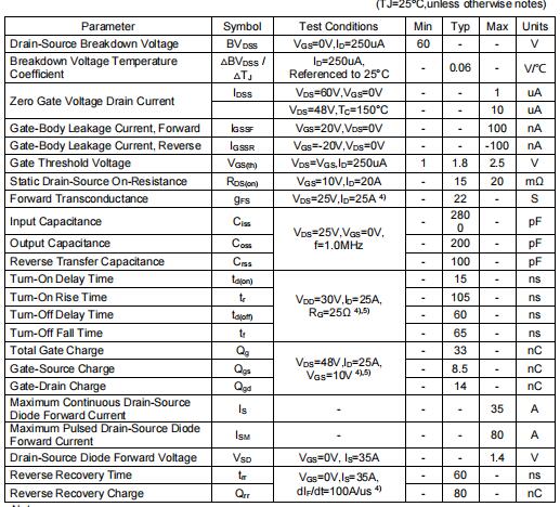 8606場效應管,60v35a