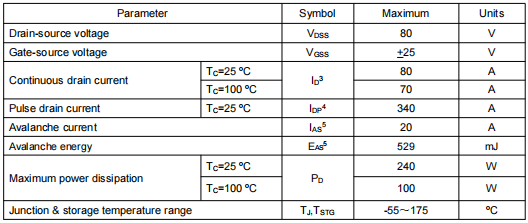 75nf75,80v80a場效應(yīng)管
