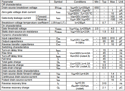 6n65場效應管參數代換