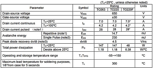 7n65場效應管參數,代換
