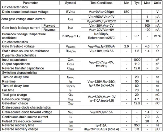 7n65場效應管參數,代換