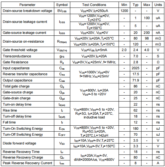 80n120參數,KSZ080N120A