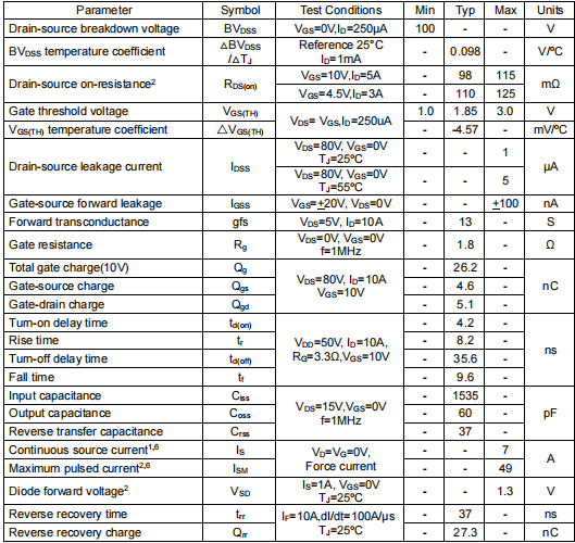 5610場效應管,5610參數管腳圖