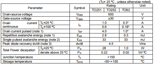 1n65場效應管,1n65參數
