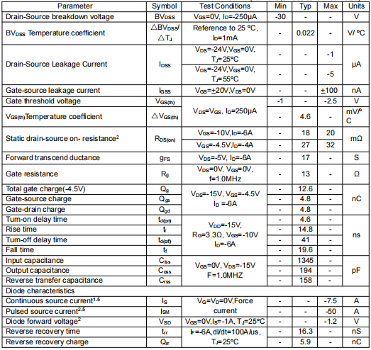 保護(hù)板mos管,KIA7P03A 保護(hù)板mos管,KIA7P03A