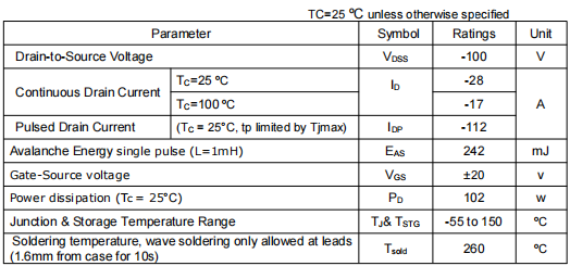 dh100p20,pmos-100v-28a