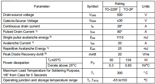 28n50場效應管參數,代換