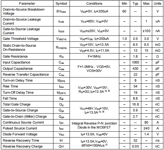 同步整流,逆變器管,KCX3406A場(chǎng)效應(yīng)管 同步整流,逆變器管,KCX3406A場(chǎng)效應(yīng)管