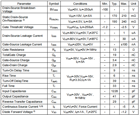 電機控制,電源mos管,KPS6110B參數(shù) 電機控制,電源mos管,KPS6110B參數(shù)