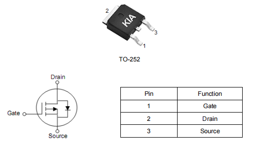 電機驅(qū)動mos管,KIA35P10AD場效應(yīng)管參數(shù),TO-252-KIA MOS管