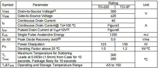 逆變器mos管,40a300v,KNH9130A 逆變器mos管,40a300v,KNH9130A