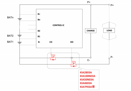 保護(hù)板mos管,KIA7P03A 保護(hù)板mos管,KIA7P03A