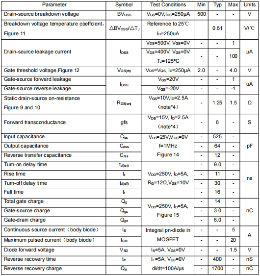5n50,5n50場(chǎng)效應(yīng)管