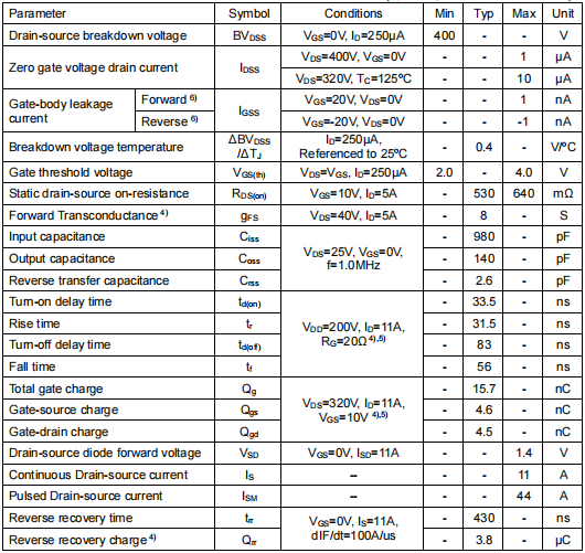 11n40c,400v11a場(chǎng)效應(yīng)管