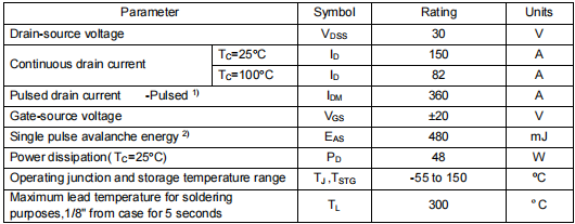 2803mos管,2803場效應管